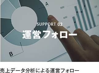 SUPPORT02 運営フォロー 売上データ分析による運営フォロー